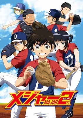 アニメ「メジャーセカンド」が日本プロ野球選手会とコラボ決定！
