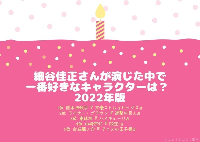 [細谷佳正が演じた中で一番好きなキャラクターは？ 2022年版]TOP5