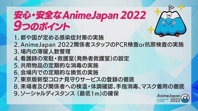 （C）AnimeJapan 2022 All Rights Reserved.