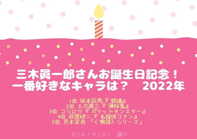 [三木眞一郎さんが演じた中で一番好きなキャラクターは？ 2022年版]TOP５