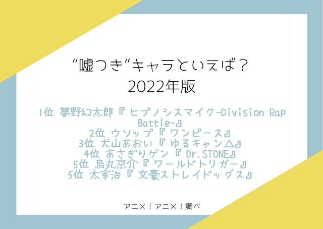 [“嘘つき”キャラといえば？ 2022年版]TOP５