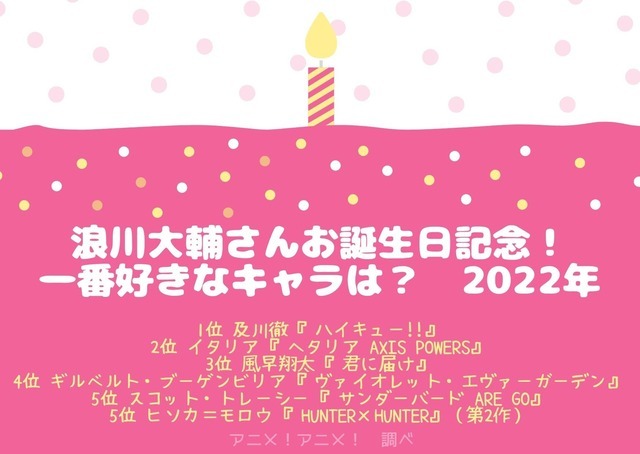 [浪川大輔さんが演じた中で一番好きなキャラクターは？ 2022年版]TOP５