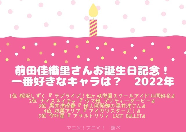 [前田佳織里さんが演じた中で一番好きなキャラクターは？]TOP５