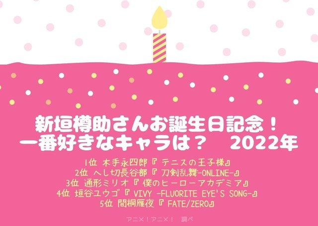 [新垣樽助さんが演じた中で一番好きなキャラクターは？]TOP５