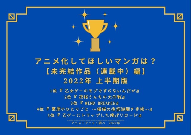 [アニメ化してほしいマンガは？【未完結作品（連載中）編】2022年上半期版]TOP５