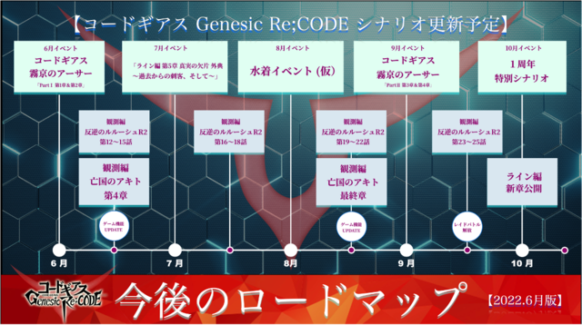 『コードギアス Genesic Re;CODE』（C）SUNRISE／PROJECT GEASS　Character Design（C）2006-2008 CLAMP・ST（C）SUNRISE／PROJECT G-AKITO　Character Design（C）2006-2011 CLAMP・ST（C）SUNRISE/PROJECT L-GEASS Character Design（C）2006-2017 CLAMP・ST（C）SUNRISE/PROJECT L-GEASS Character Design（C）2006-2018 CLAMP・ST（C）SUNRISE/PROJECT Z-GEASS Character Design（C）2006-2021 CLAMP・ST（C）SUNRISE/PROJECT G-GEASS Character Design（C）2006-2021 CLAMP・ST