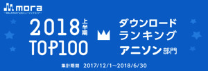 「mora」上半期ダウンロードランキングTOP10が発表！米津玄師、藍井エイルなどランクイン！