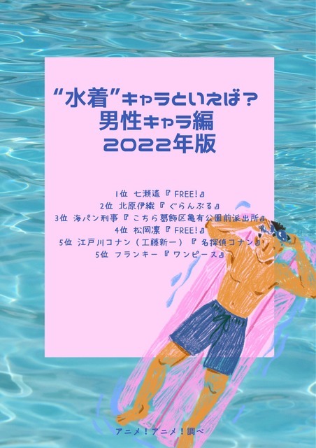 [“水着”キャラといえば？ 男性キャラ編 2022年版]ランキング1位～5位を見る