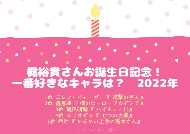 [梶裕貴さんが演じた中で一番好きなキャラクターは？ 2022年版]ランキング１位～5位を見る