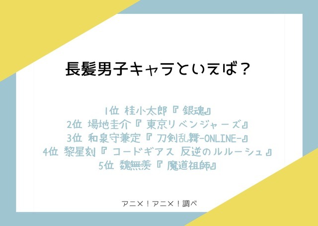 [長髪男子キャラといえば？ 2022年版]ランキング１位～５位を見る