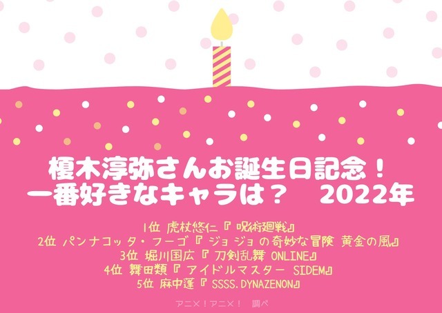 [榎木淳弥さんが演じた中で一番好きなキャラクターは？ 2022年版]ランキング1位～5位を見る