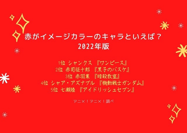 [“赤”がイメージカラーのキャラといえば？]ランキング1位～5位を見る