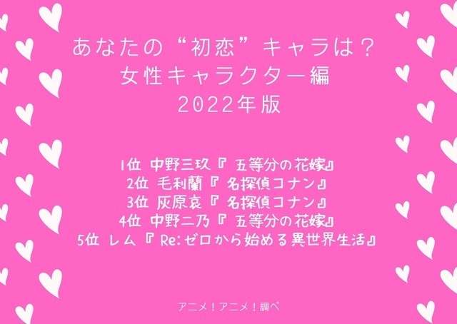 [あなたの“初恋”キャラは？ 女性キャラクター編 2022年版]ランキング1位～5位を見る