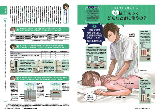 建築専門誌がまさかのBL特集!? 「建築知識10月号」で複雑な建築構造を擬人化し美男子たちの華麗な絡みや容姿で解説!