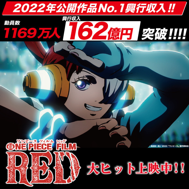 『ONE PIECE FILM RED』興行収入162億円突破（C）尾田栄一郎／2022「ワンピース」製作委員会