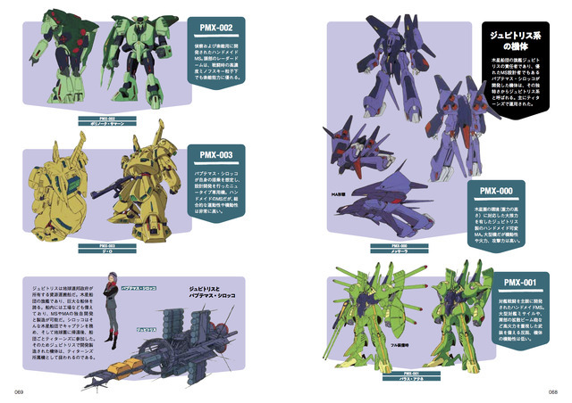 「ガンダム モビルスーツの教科書　U.C.0083-0088 Zガンダム＆ガンダムZZ編」定価：1,760円