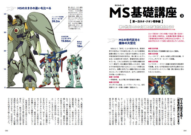 「ガンダム モビルスーツの教科書　U.C.0083-0088 Zガンダム＆ガンダムZZ編」定価：1,760円