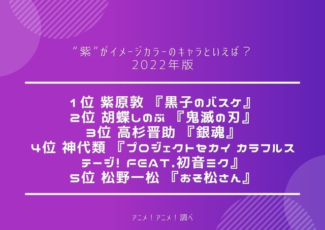 [“紫”がイメージカラーのキャラといえば？ 2022年版]ランキング1位～5位を見る