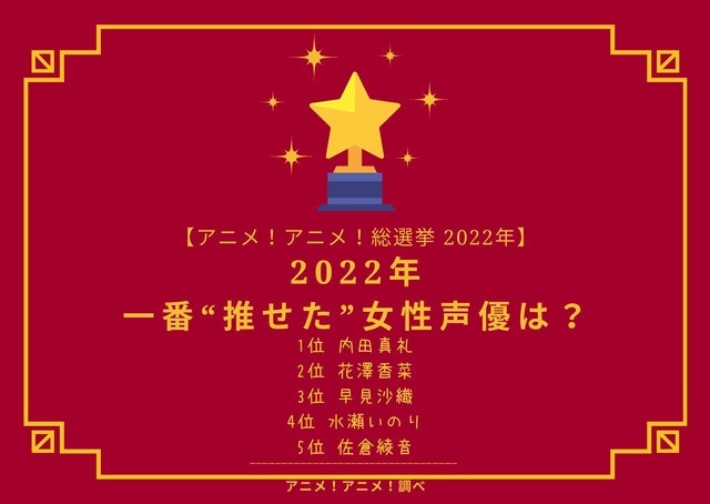 [2022年 一番“推せた”女性声優]ランキング1位～5位を見る