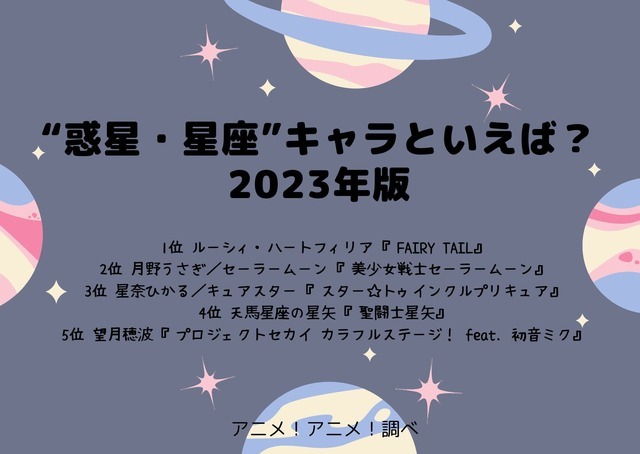 [“惑星・星座”キャラといえば？ 2023年版]ランキング1位～5位を見る