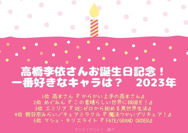 [高橋李依さんが演じた中で一番好きなキャラクターは？ 2023年版]ランキング1位～5位を見る