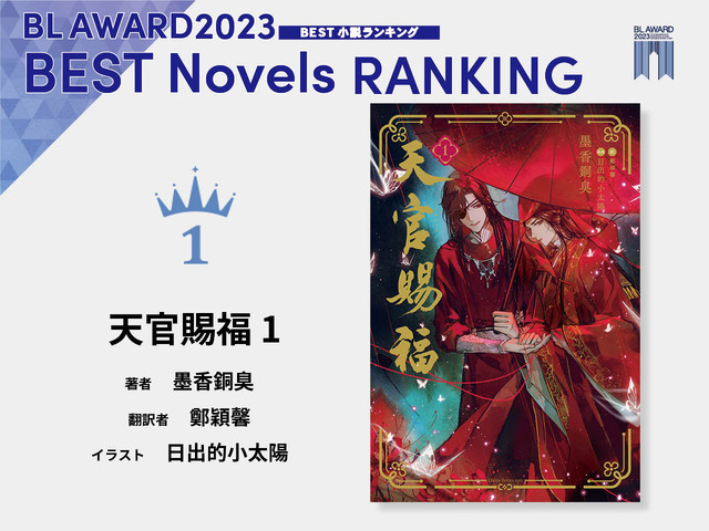 「BLアワード2023」EST小説1位『天官賜福 1』墨香銅臭／イラスト：日出的小太陽／翻訳：鄭穎馨