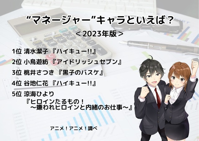 [“マネージャー”キャラといえば？ 2023年版]ランキング1位～5位