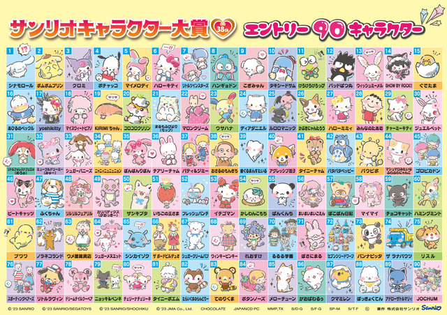 「2023年サンリオキャラクター大賞」エントリー90キャラクター（C）’23 SANRIO （C）’23 SANRIO/SEGATOYS （C）’23 SANRIO/SHOCHIKU （C）’23 JMA Co., Ltd CHOCOLATE JAPANCD PC MMP,TX S/D・G S/F・G SP-M S/T・F 著作 （株）サンリオ