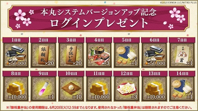 『刀剣乱舞ONLINE』本丸バージョンアップ記念ログインボーナス