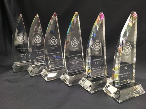 アニュータの楽曲再生数ランキングによる年間大賞 「ANiUTa AWARD 2018」発表 今年活躍した面々が受賞