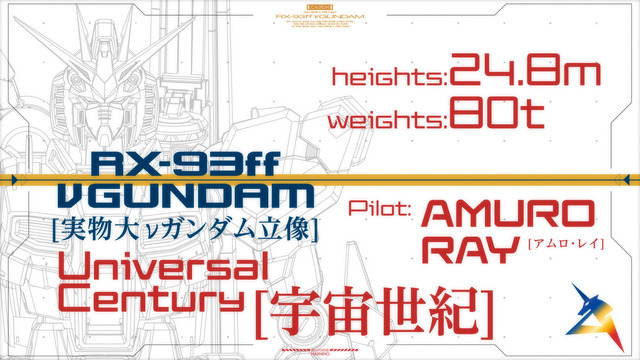 実物大νガンダム立像「RX-93ff νガンダム」1周年特別企画「宇宙世紀ヒストリー」映像イメージ（C）創通・サンライズ