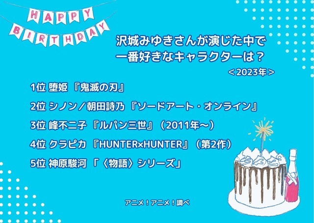 [沢城みゆきさんが演じた中で一番好きなキャラクターは？ 2023年版]ランキング1位～5位