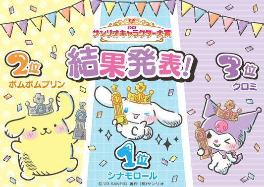 「2023年サンリオキャラクター大賞」最終結果（C）'23 SANRIO （C）'23 SANRIO/SEGATOYS （C）'23 SANRIO/SHOCHIKU （C）'23 JMA Co., Ltd. BP CHOCOLATE JAPANCD PC MMP,TX S/D·G SP-M S/T·F 著作（株）サンリオ