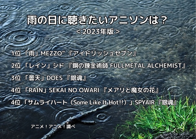 [雨の日に聴きたいアニソンは？ 2023年版]ランキング1位～5位