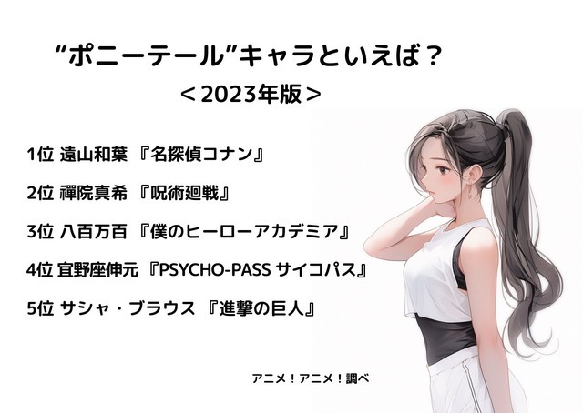 [“ポニーテール”キャラといえば？ 2023年版]ランキング1位～5位