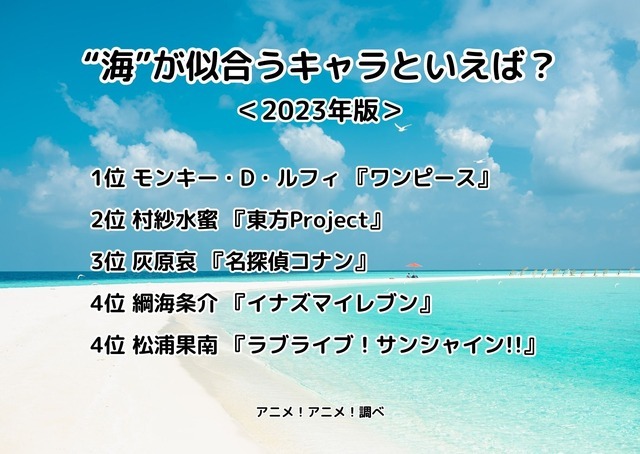 [“海”が似合うキャラといえば？ 2023年版]ランキング1位～5位