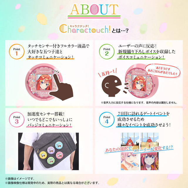 「キャラクタッチ！ 五等分の花嫁」各9,900円（税込）（C）春場ねぎ・講談社／「五等分の花嫁∬」製作委員会