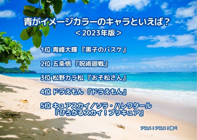 [青がイメージカラーのキャラといえば？ 2023年版]ランキング1位～5位