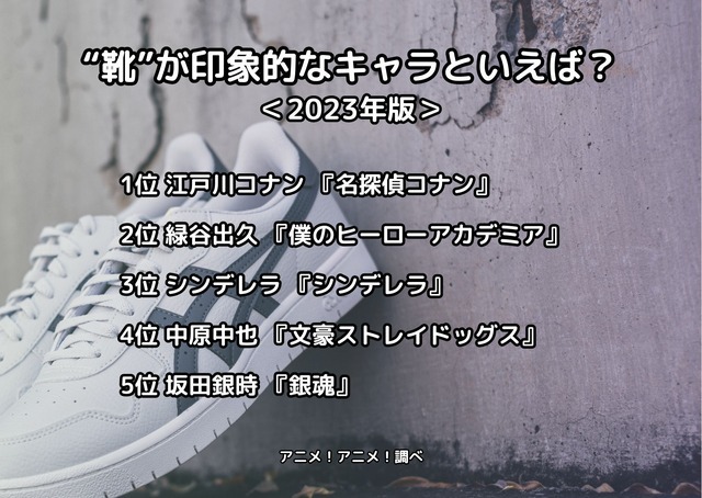 [“靴”が印象的なキャラといえば？ 2023年版]ランキング1位～5位