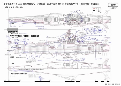 『宇宙戦艦ヤマト2202』のメカニックデザイナー玉盛順一朗に聞くメカへのこだわり「人が使うところに本質的な魅力を感じます」