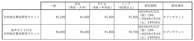 「東京卍リベンジャーズ 描き下ろし新体験展 最後の世界線」チケット情報（C）和久井健・講談社/東京リベンジャーズ展製作委員会