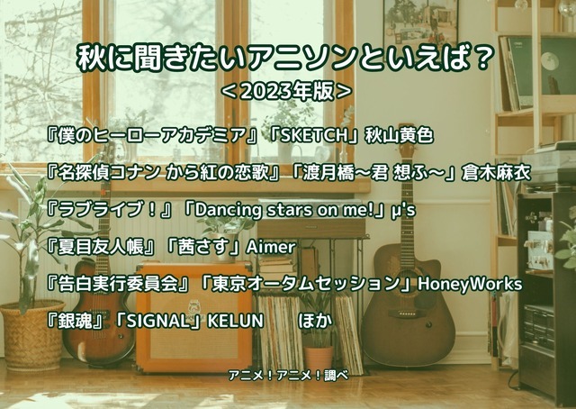 [秋に聞きたいアニソンといえば？ 2023年版]投票があった楽曲（一部）