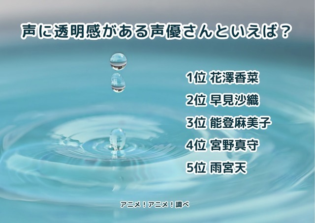 [声に透明感がある声優さんといえば？]ランキング1位～5位