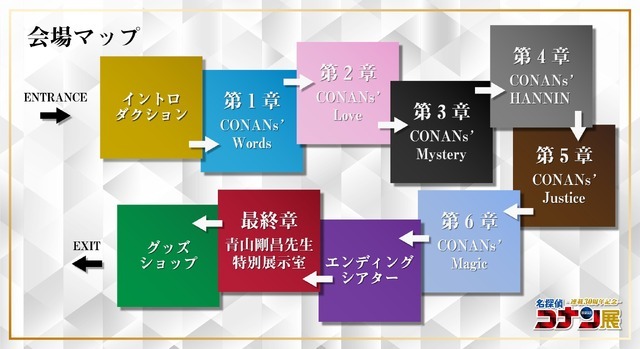 「連載30周年記念 名探偵コナン展」ゾーニングマップ（C）青山剛昌／小学館