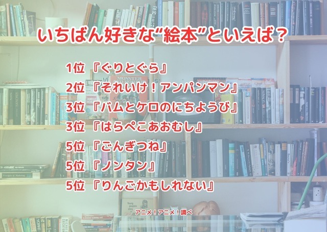 [いちばん好きな“絵本”といえば？]ランキング1位～5位