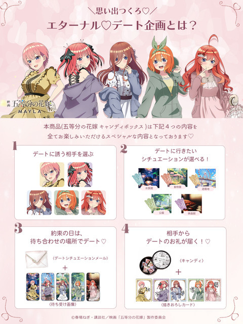 「五等分の花嫁　エターナルデート　キャンディボックス」3,300円（税込）（C）春場ねぎ・講談社／映画「五等分の花嫁」製作委員会