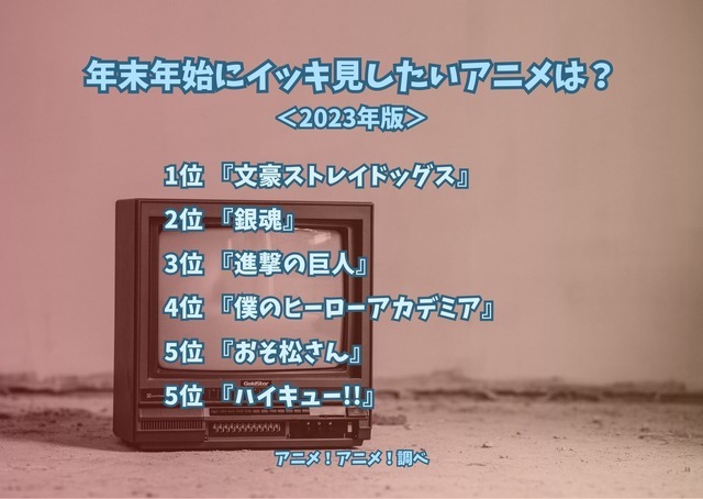 [年末年始にイッキ見したいアニメは？ 2023年版]ランキング1位～5位