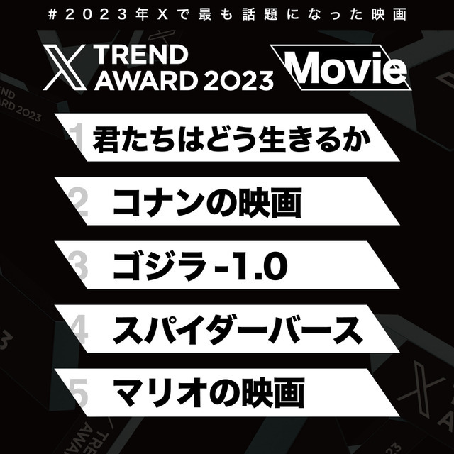 「X Trend Award」映画