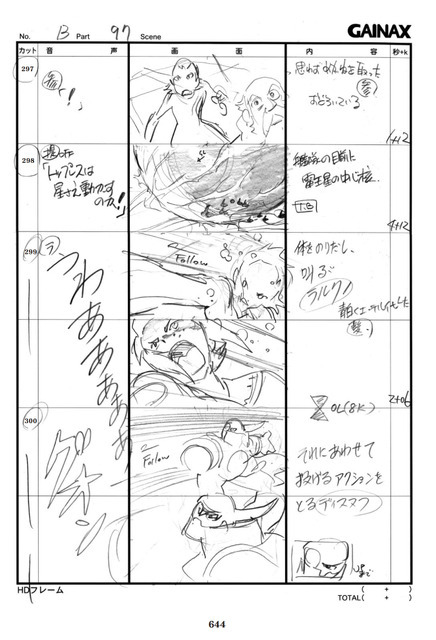 「トップをねらえ2！画コンテ集」（C）2003 GAINAX／TOP2委員会