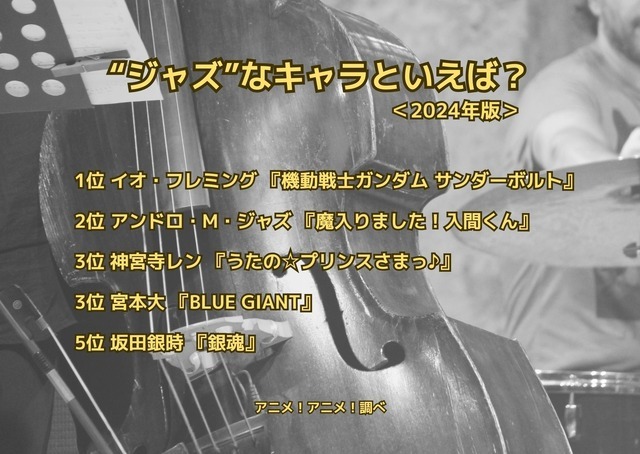 [“ジャズ”なキャラといえば？ 2024年版]ランキング1位～5位